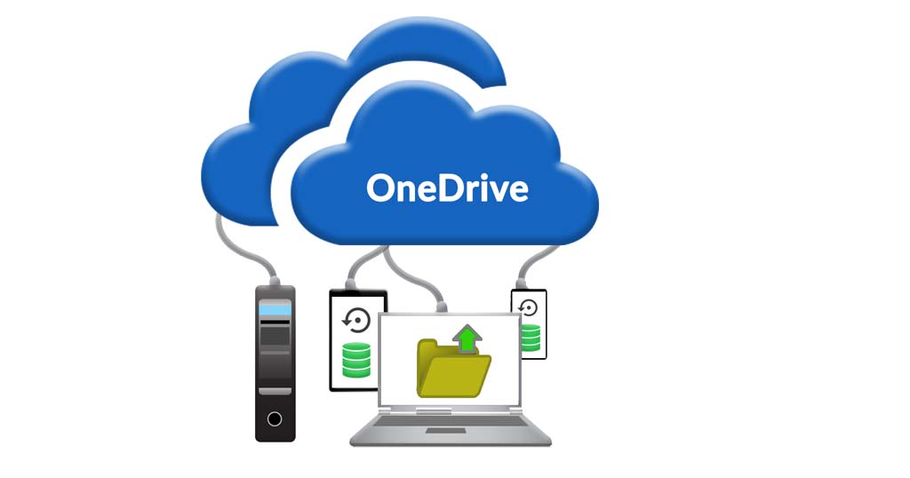 onedrive
